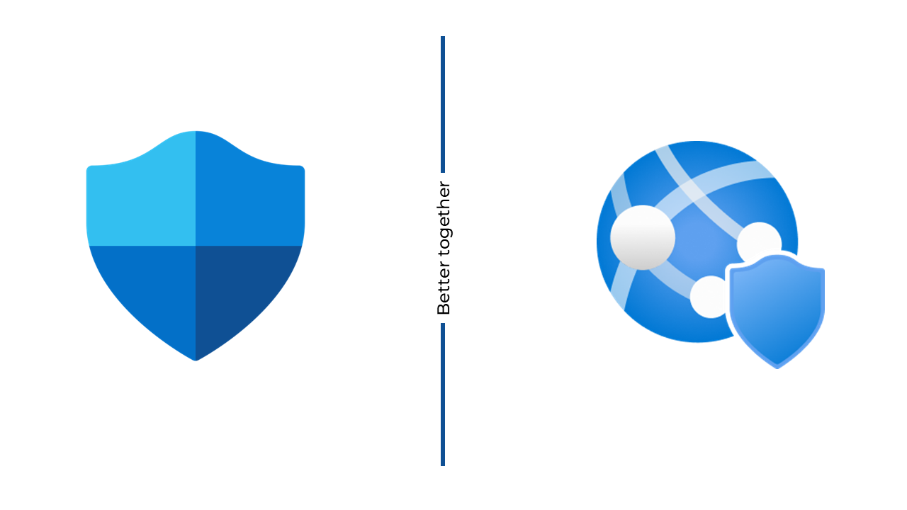 Correlating Defender for Endpoint and Global Secure Access Logs